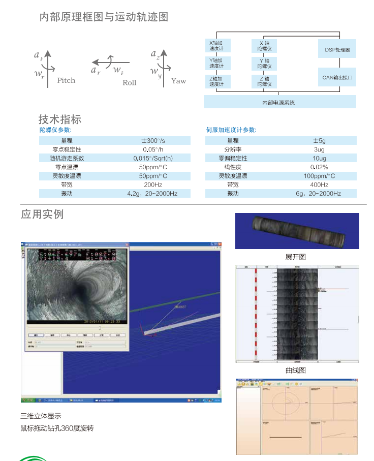 軌跡測(cè)量案例